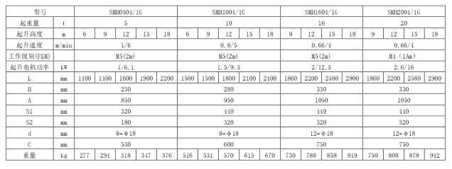 三马欧式91抖音在线观看固定式技术参数